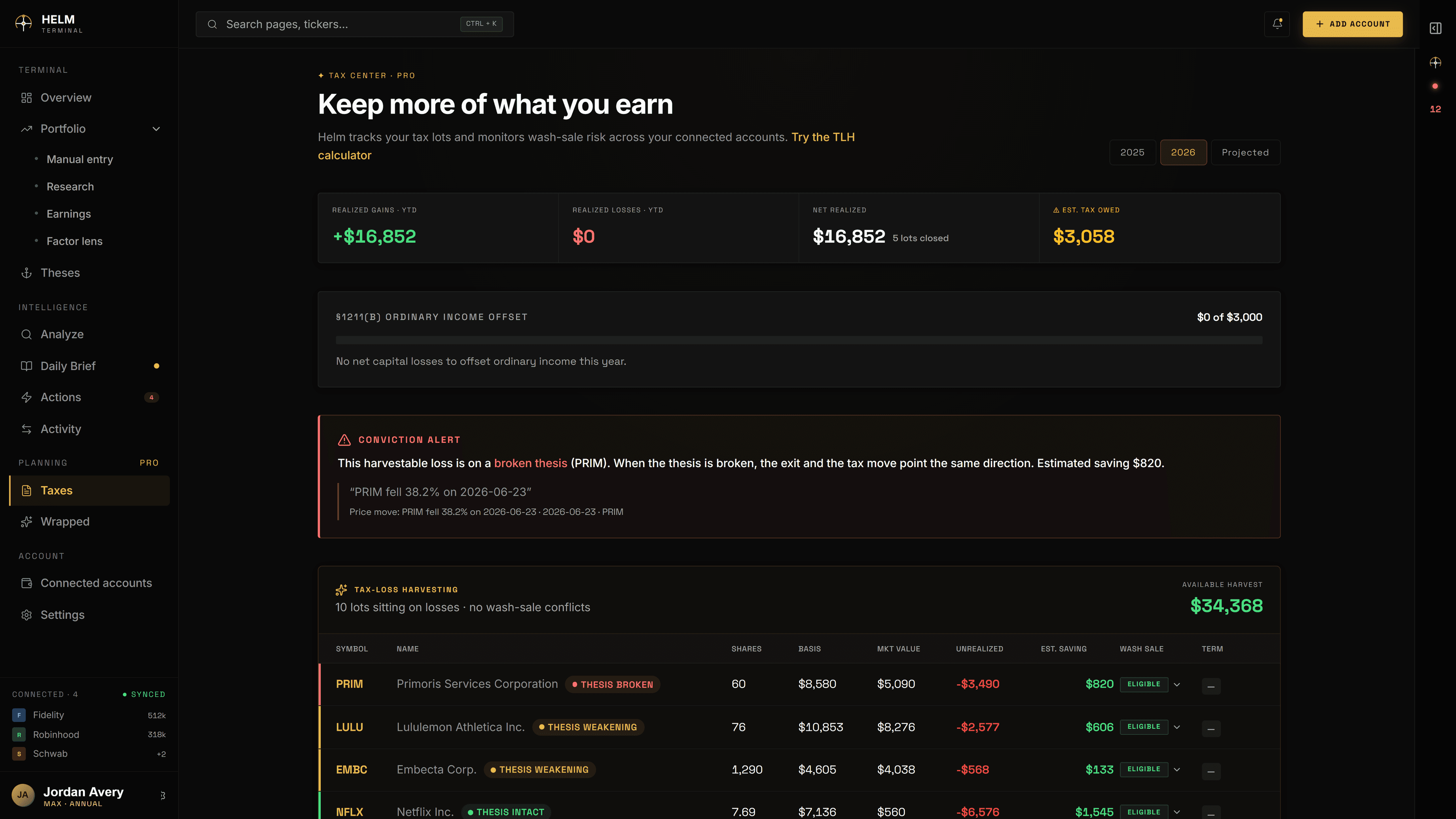 Tax intelligence dashboard showing $23,380 in harvestable losses with quarterly breakdown