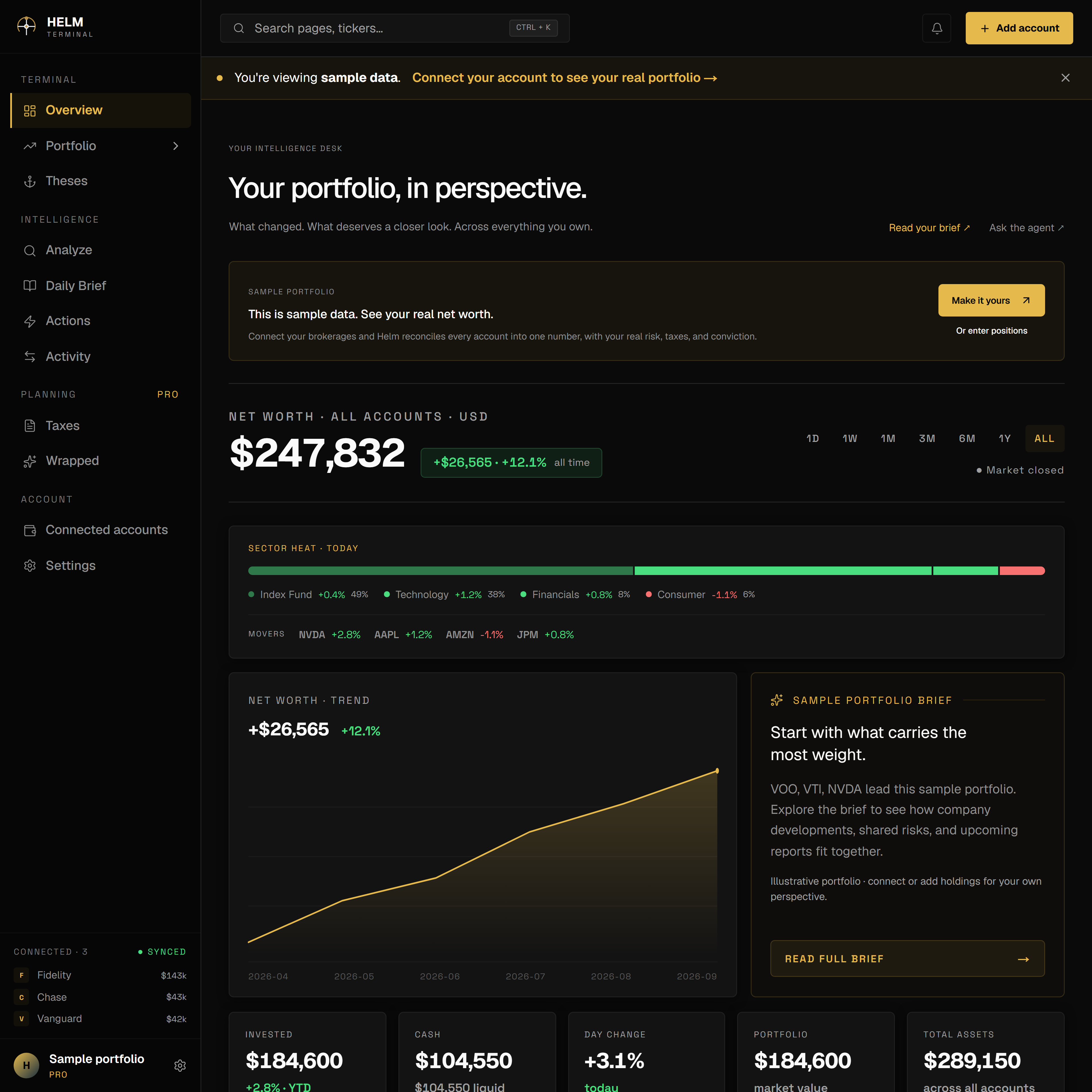 Current Helm overview interface showing a sample portfolio